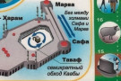 Сурәт - 5 